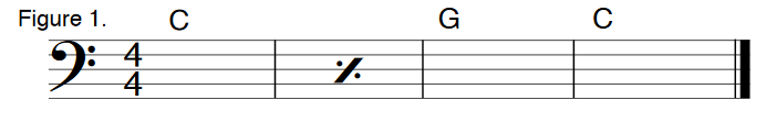 music notation repeat number of times